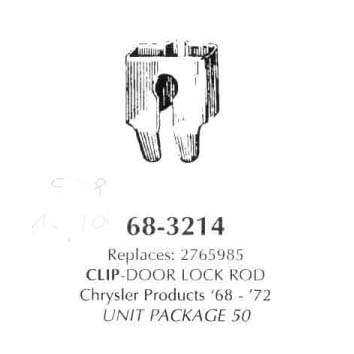 Clip- Door Lock Rod