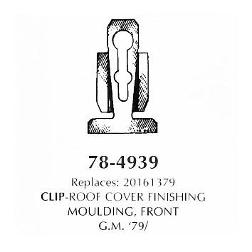 Clip finish moulding roof panel cover