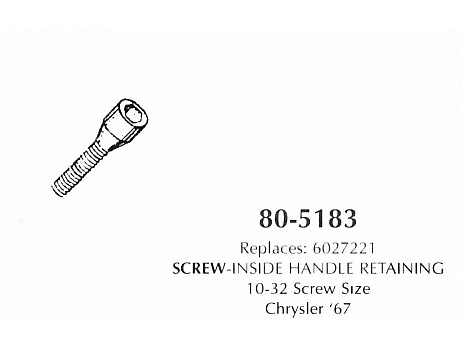 Screw inside handle retaining