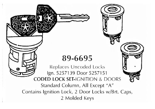 Coded ignition & door lock set