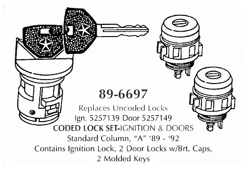 Coded ignition & door lock set