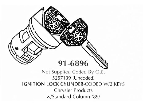 Coded ignition lock